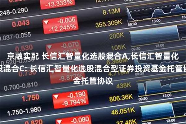 京融实配 长信汇智量化选股混合A,长信汇智量化选股混合C: 长信汇智量化选股混合型证券投资基金托管协议